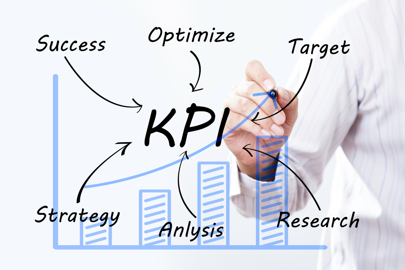Muốn setup KPI chuẩn cần nghiên cứu kĩ